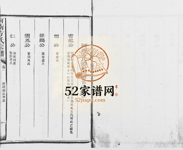 河南方氏宗谱[5卷首1卷]1945年修 江西广丰方氏电子版家谱下载