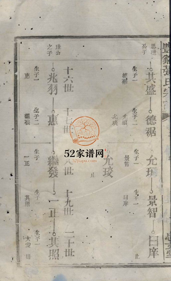 丰溪张氏宗谱1946年修 江西广丰忠文堂张氏电子版家谱下载