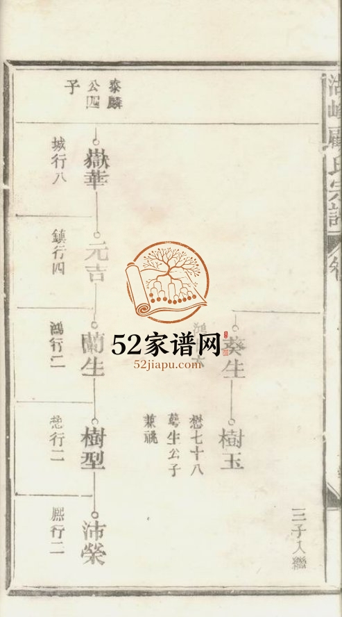 丰溪顾氏宗谱 江西广丰顾氏电子版家谱下载