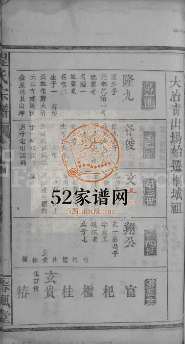 程氏宗谱[总卷数不详]1947年修 安徽桐城春风堂程氏电子版家谱下载