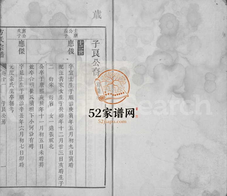 方氏宗谱[残卷]1821年修 安徽桐城方氏电子版家谱下载