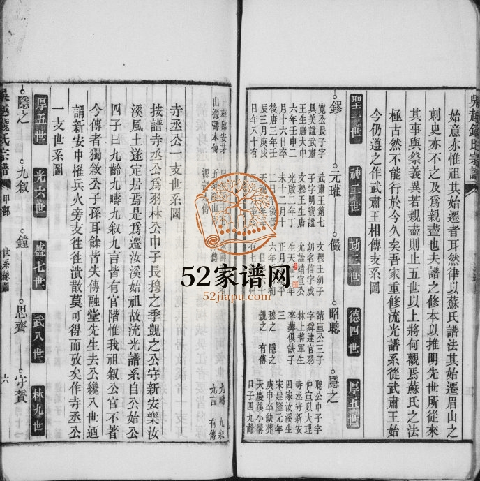 吴越钱氏宗谱 安徽桐城-枞阳钱氏电子版家谱下载