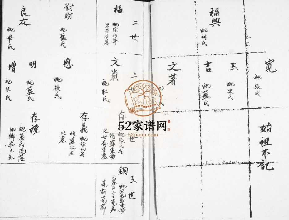 车氏族谱1990年修 山东即墨车氏电子版家谱下载