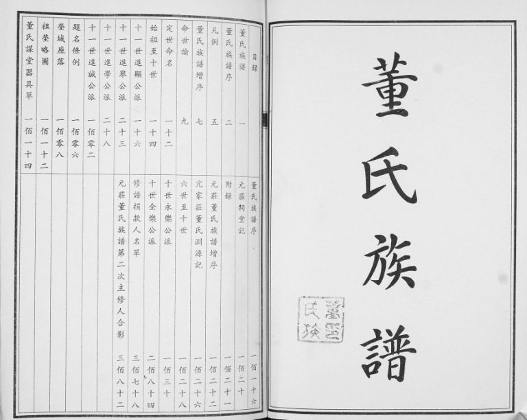 董氏族谱[不分卷]2010年修 山东即墨董氏电子版家谱下载