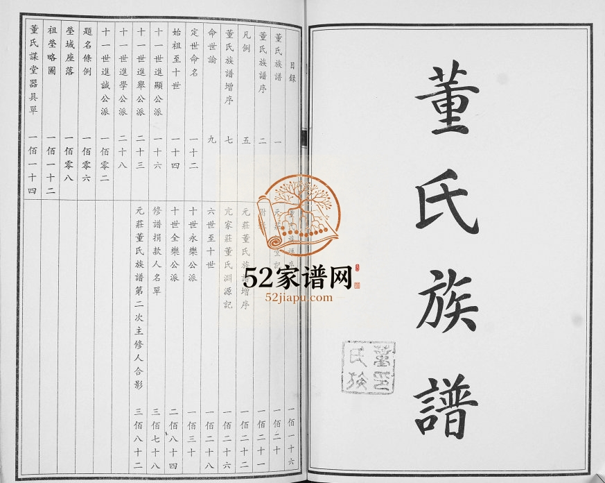 董氏族谱[不分卷]2010年修 山东即墨董氏电子版家谱下载