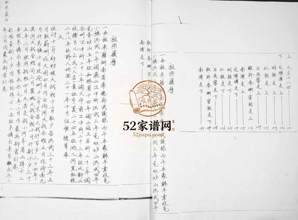 冯氏族谱1962年修 山东即墨冯氏电子版家谱下载