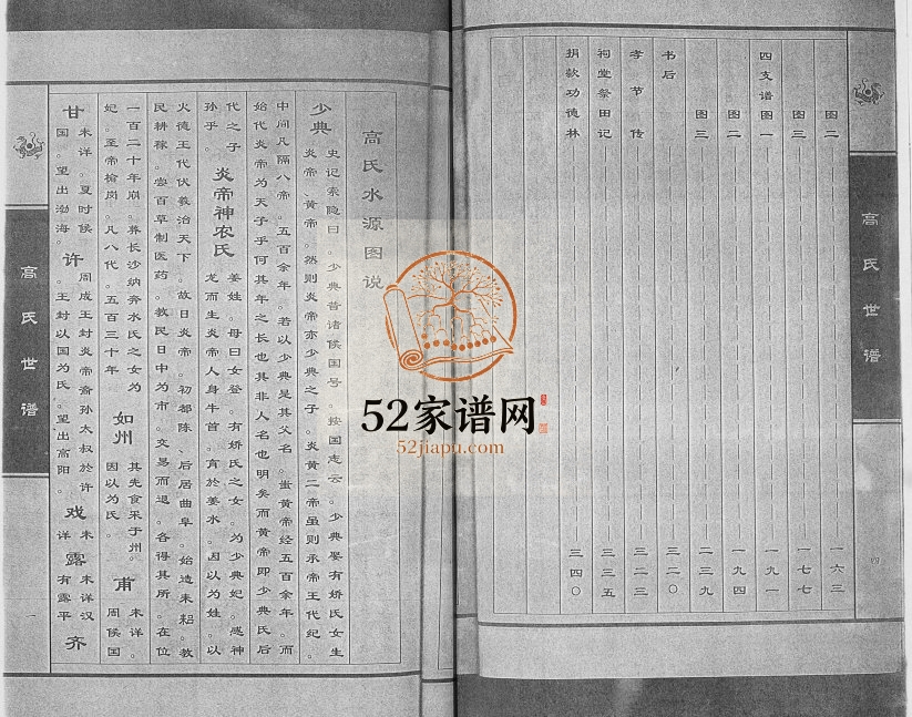 高氏世谱2004年修 山东即墨东牛齐埠永孝堂高氏电子版家谱下载