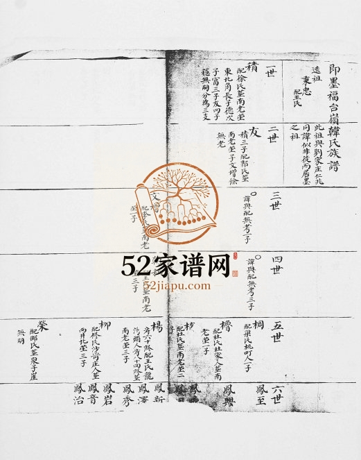 即墨福台岭韩氏族谱1908年修 山东即墨韩氏电子版家谱下载