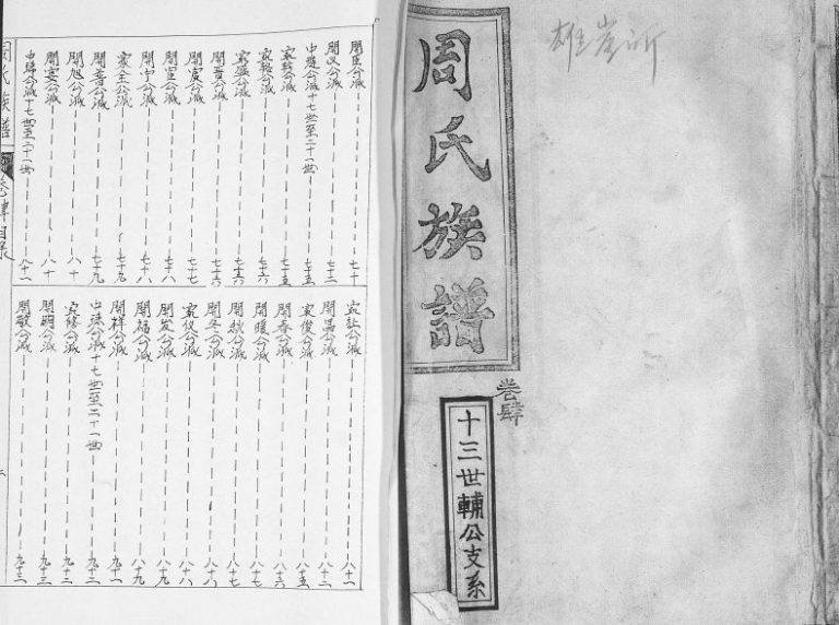 周氏族谱1996年修 山东即墨雄崖所周氏电子版家谱下载