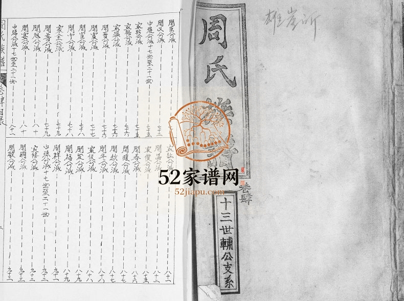 周氏族谱1996年修 山东即墨雄崖所周氏电子版家谱下载