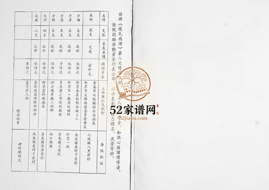 侯氏族谱2002年修 山东即墨积德堂侯氏电子版家谱下载