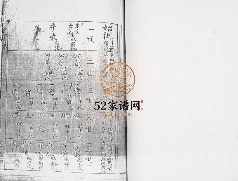姜氏族谱1888年修 山东即墨姜氏电子版家谱下载