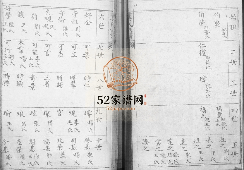 姜氏族谱[不分卷]1991年修 山东即墨大信镇姜家村敦德堂姜氏电子版家谱下载
