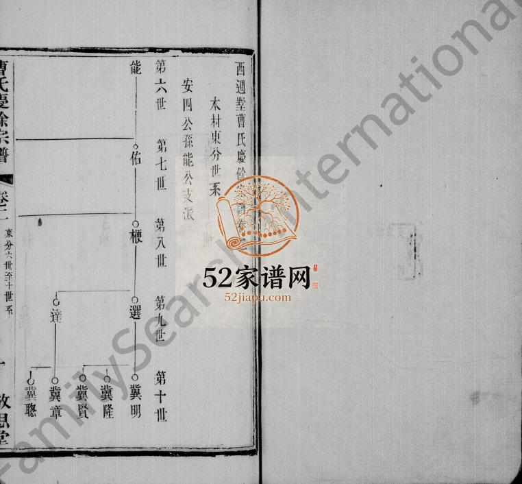 曹氏庆余宗谱[8卷]1915年修 江苏武进敬思堂曹氏电子版家谱下载