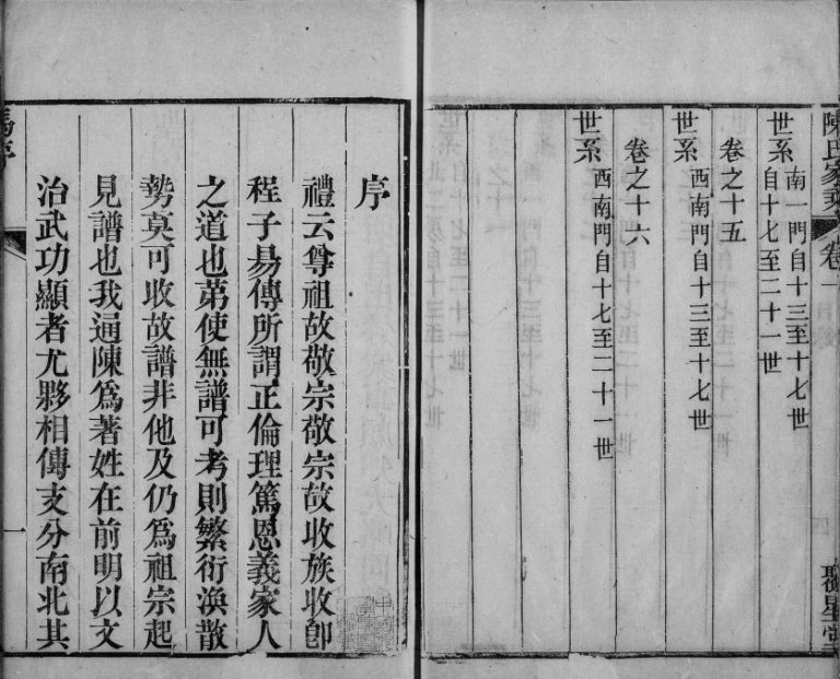 陈氏家乘[16卷]1856年修 江苏如皋-南通聚星堂陈氏电子版家谱下载