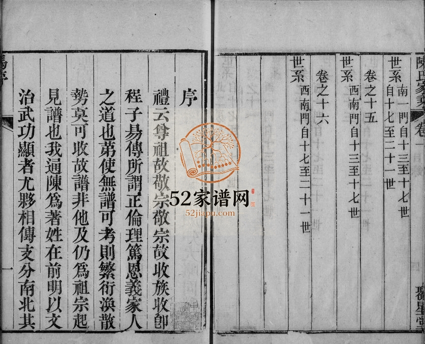 陈氏家乘[16卷]1856年修 江苏如皋-南通聚星堂陈氏电子版家谱下载