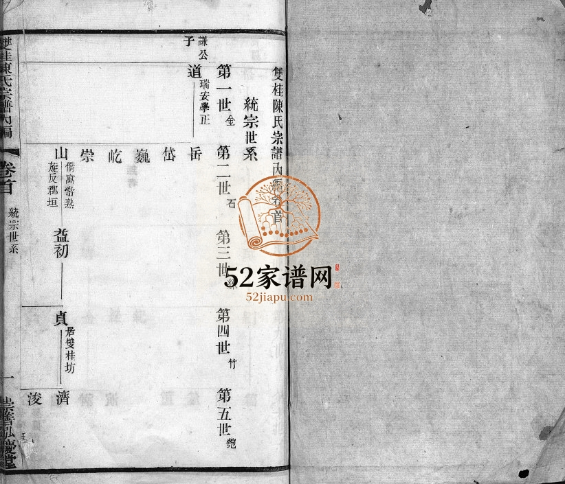 双桂陈氏宗谱内编[28卷首1卷]1947年修 江苏武进崇善弘庆堂陈氏电子版家谱下载
