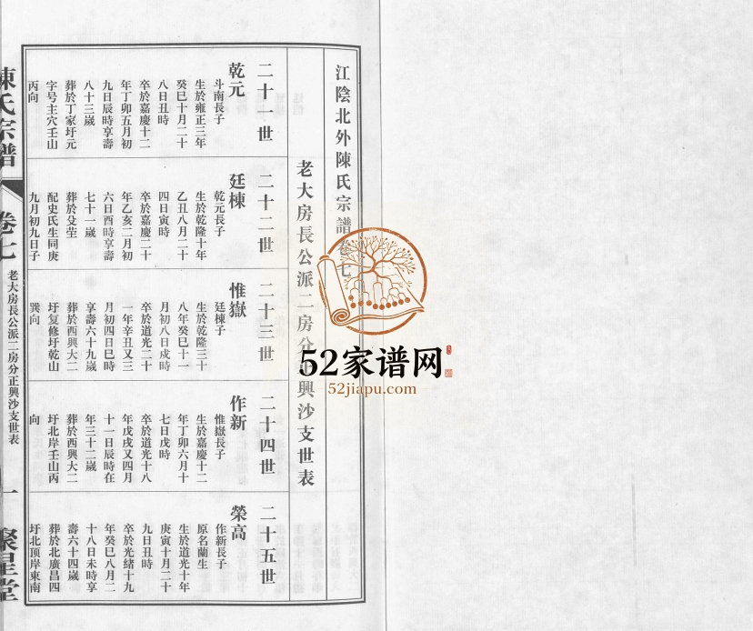 陈氏宗谱[残卷]2012年修 江苏江阴聚星堂陈氏电子版家谱下载
