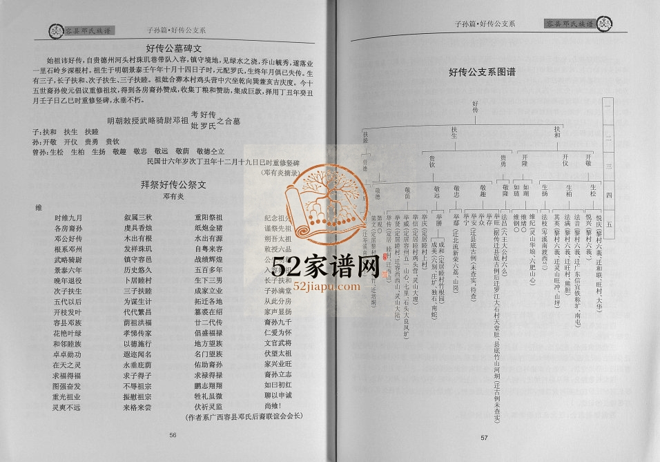 容县邓氏族谱2016年修 广西好传公支系邓氏电子版家谱下载