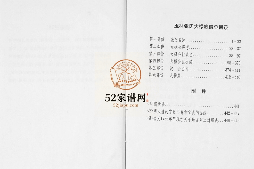 张氏大禄公族谱2000年修 广西玉林张氏电子版家谱下载