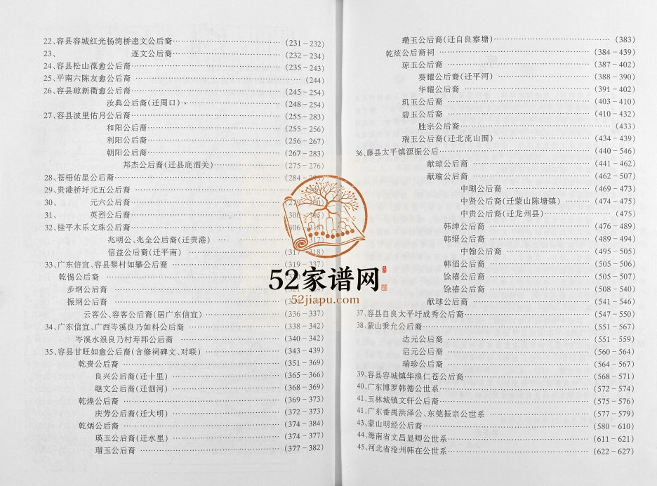 韩氏族谱南阳堂韩琦公桂后裔宗支谱1999年修 广西 广东 海南 河北韩氏联修电子版家谱下载