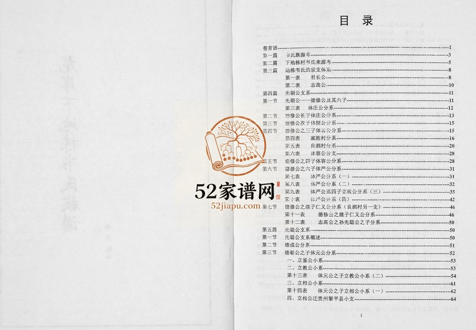 龙岸下地栋韦氏族谱2009年修 广西融水韦氏电子版家谱下载