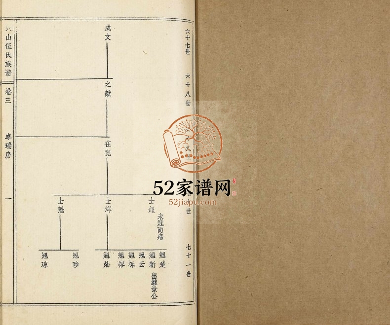 1989年修灵山伍氏族谱 广西灵山伍氏电子版家谱下载