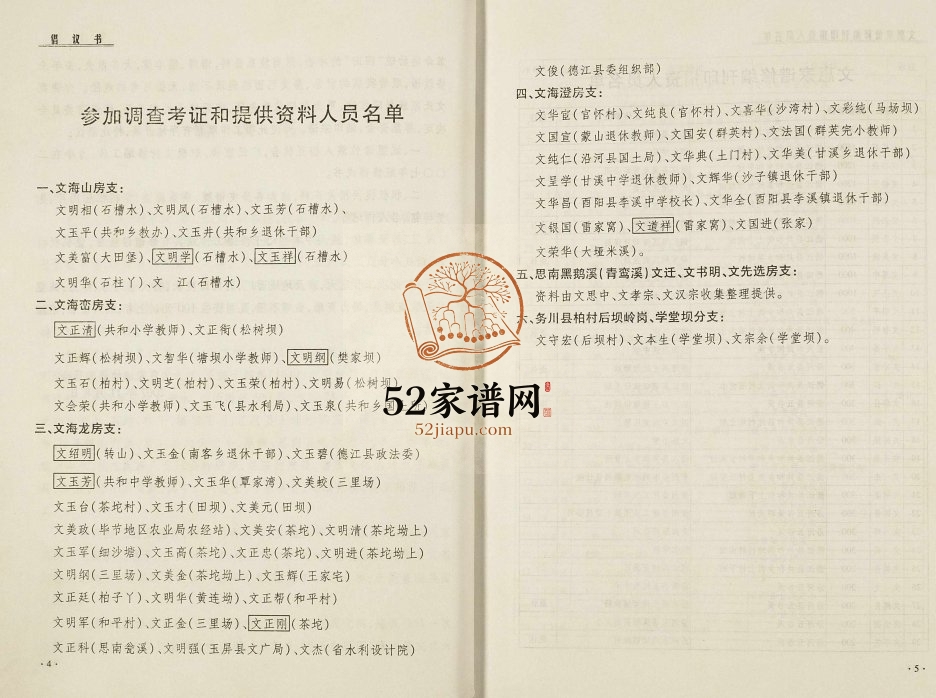 2008年修文惠(天凤)家谱 贵州 重庆文氏堂完整电子版家谱下载