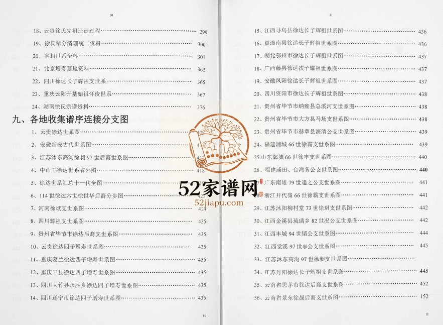中华徐氏通谱[3卷]2014年修 贵州 云南云凤堂 东海郡徐氏电子版家谱下载