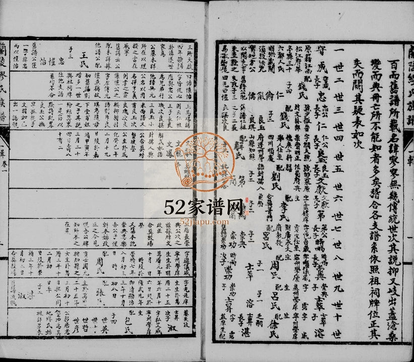 兰陵缪氏族谱[12卷]1937年修 云南宣威-会泽-贵州威宁-水城缪氏完整电子版家谱下载