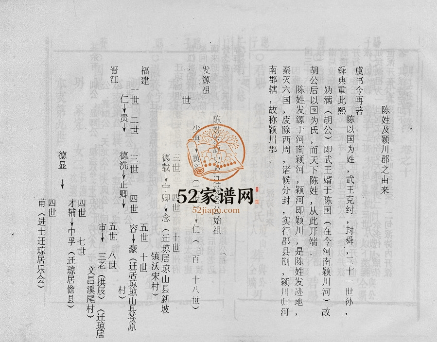 1994年修[陈氏]朝遵 朝节派实录 海南琼山德星堂陈氏电子版家谱下载