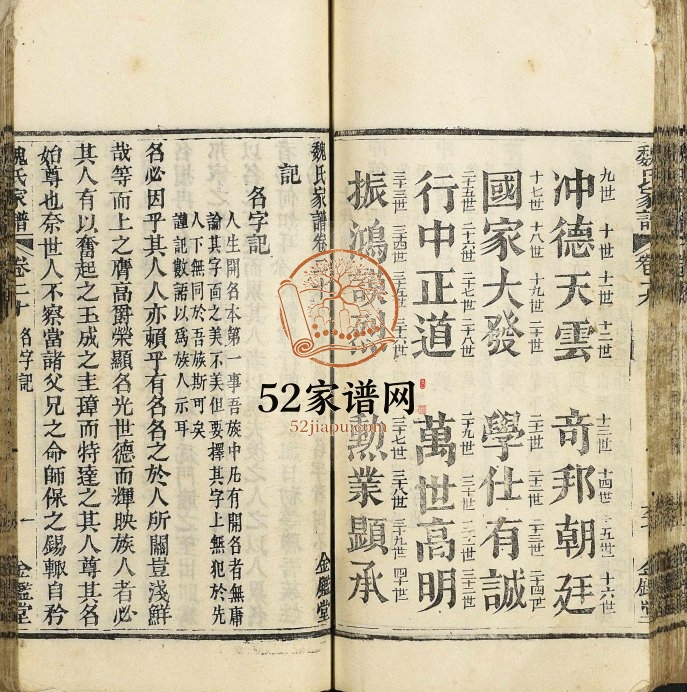 1909年修魏氏家谱汝忠派系 海南魏氏电子版家谱下载