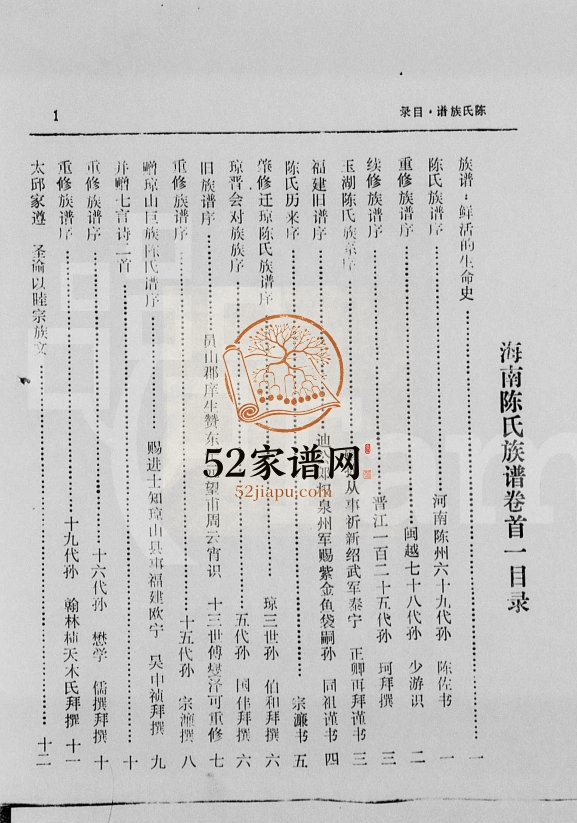 1995年修海南陈氏族谱[卷首一]德星堂 永思堂陈氏电子版家谱下载