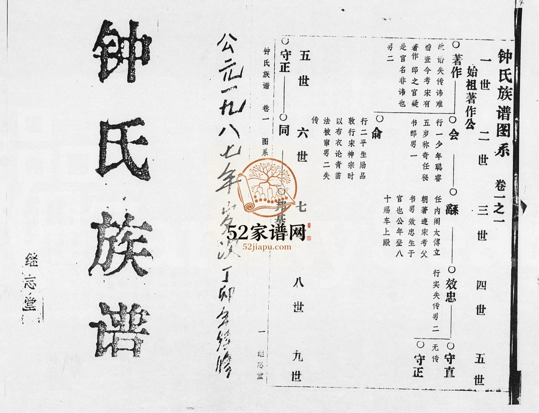 1987年续修锺氏族谱[存3卷]海南万宁继志堂钟氏电子版家谱下载