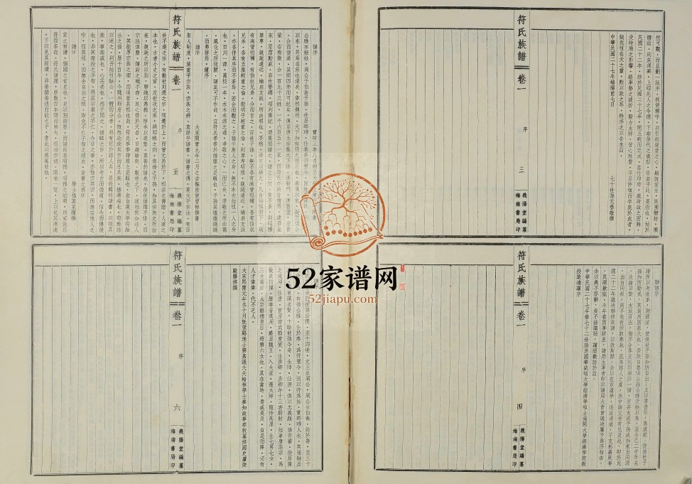 1982年修符氏族谱 海南海口-文昌义阳堂符氏完整电子版家谱下载