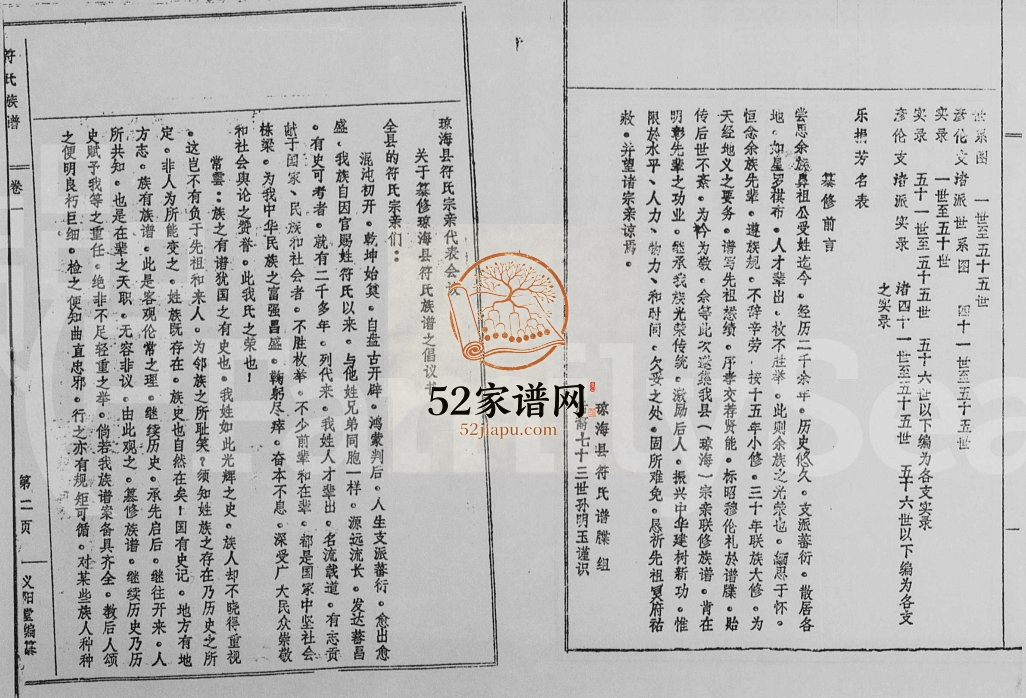 1984年修符氏族谱[6卷]海南琼海义阳堂符氏电子版家谱下载