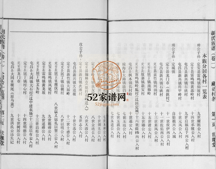 1997年修胡氏族谱[13卷终1卷]海南定安 屯昌 琼海 万宁完整电子版家谱下载