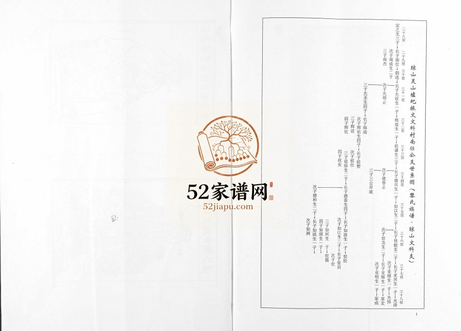 1981年修黎氏族谱琼山文科支 海南海口祝融堂完整电子版家谱下载