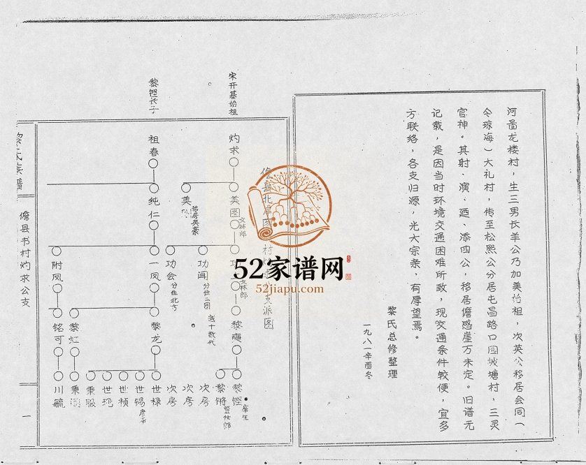 1981年修黎氏族谱 海南儋州黎氏完整电子版家谱下载