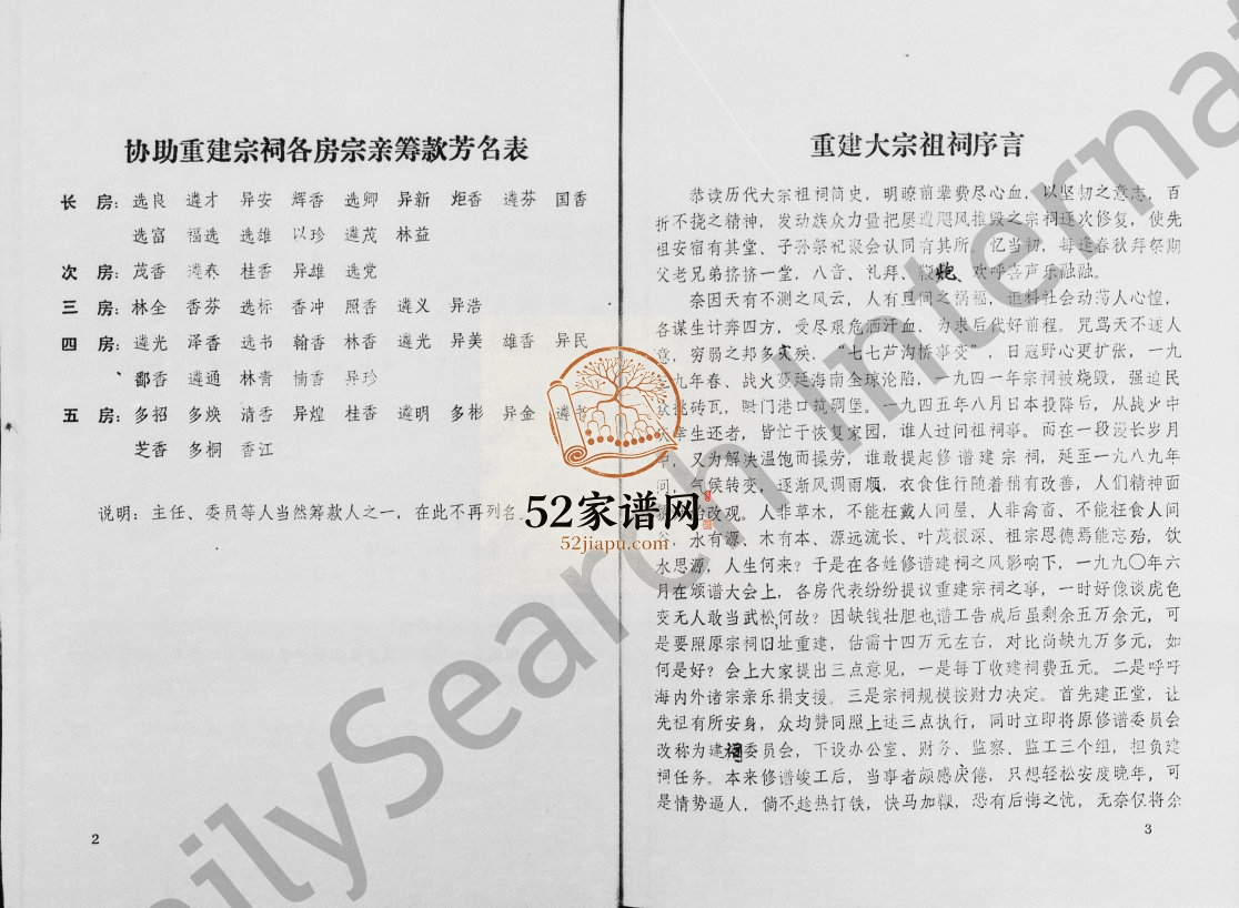 1991年修海南二图李氏续修谱重建宗祠纪念册 海南琼海完整电子版家谱下载