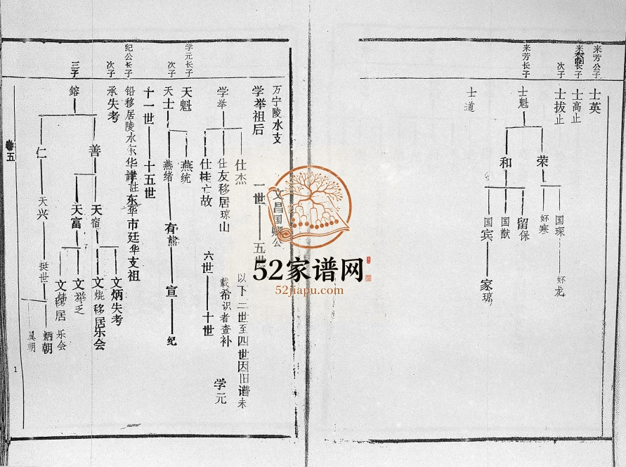 廖氏族谱[残卷]海南廖氏电子版家谱下载