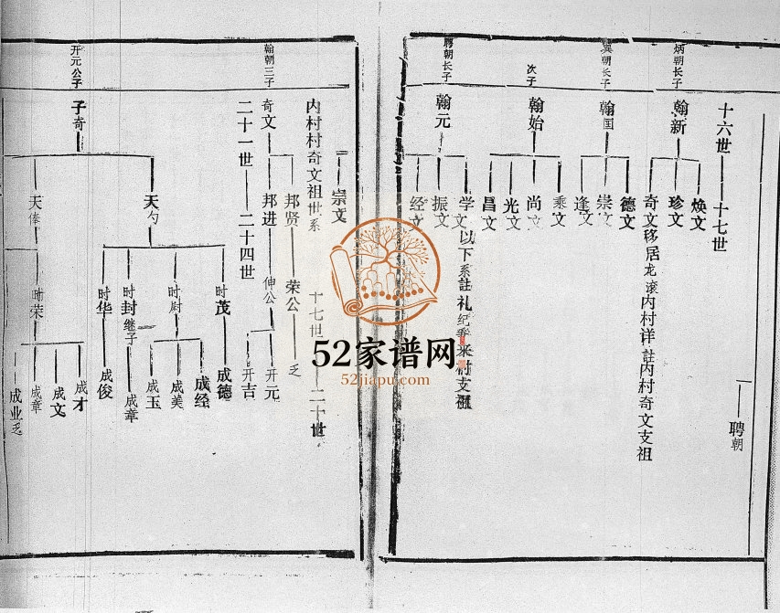 廖氏族谱[残卷]海南廖氏电子版家谱下载