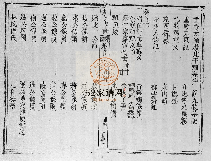1948年修林氏族谱[4卷首3卷]海南澄迈-琼山十德堂林氏电子版家谱下载