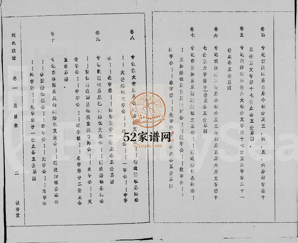 1985年续修刘氏族谱[12卷]海南琼山彭城郡校书堂刘氏电子版家谱下载