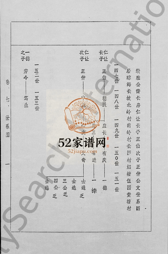 1992年修刘氏族谱[残卷] 海南琼海彭城郡 黎照堂刘氏电子版家谱下载