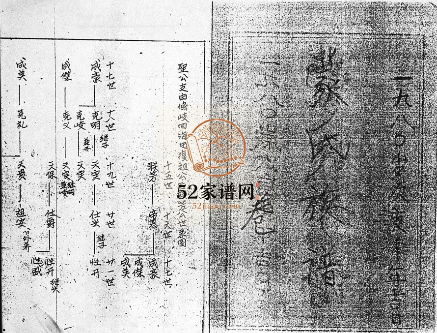 1980年续修蒙氏族谱[总卷数不详]海南海口育德堂蒙氏电子版家谱下载