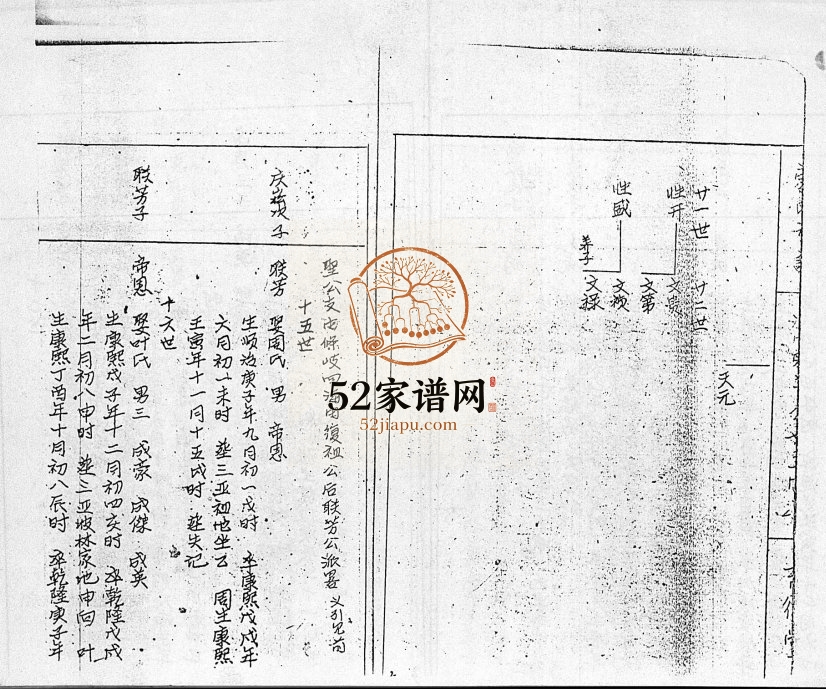 1980年续修蒙氏族谱[总卷数不详]海南海口育德堂蒙氏电子版家谱下载