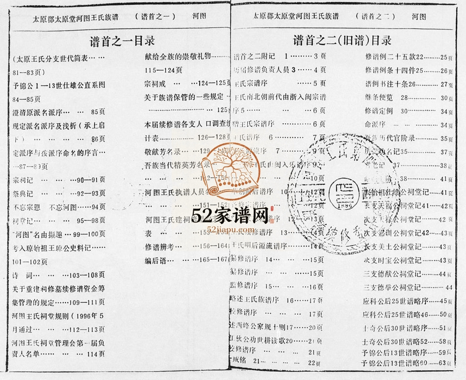 1996年修太原郡太原堂河图王氏族谱[6卷首2卷]海南万宁王氏完整电子版家谱下载