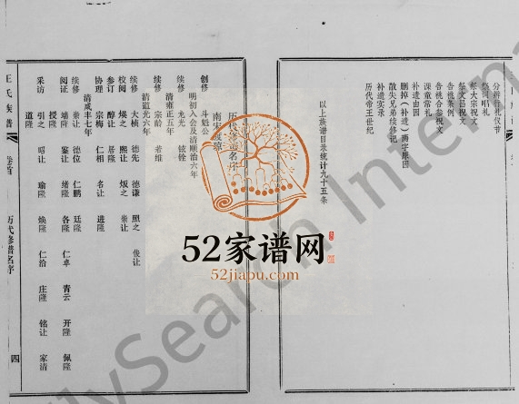 1987年修孟里王氏族谱[12卷首1卷]海南琼海三槐堂完整电子版家谱下载
