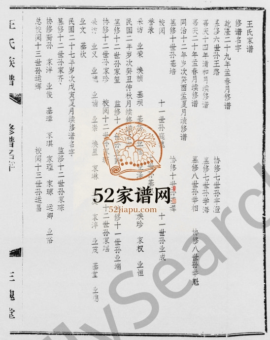 1995年续修王氏族谱[4卷]海南琼海三槐堂电子版家谱下载